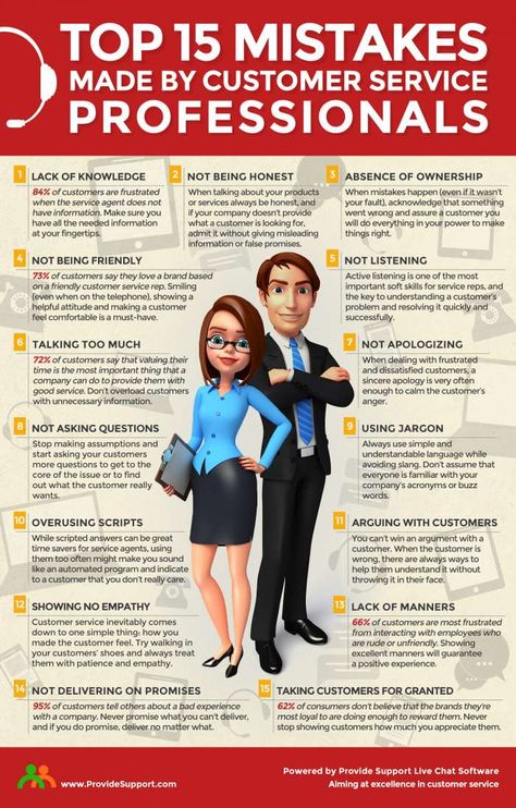 Top 15 mistakes made by customer service professionals Leadership, Content Marketing, Inbound Marketing, Coaching, Customer Service Training, Customer Service Quotes, Customer Support, Customer Service Week, Customer Care