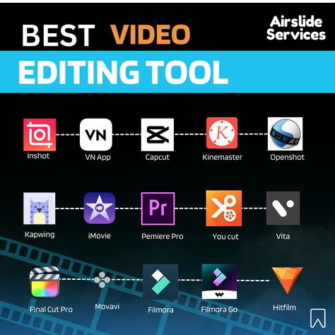 Apps, Instagram, Videos, Video Editing Software, Free Video Editing Software, Best Video Editing App, Video Maker App, Editing Tools, Best Editing App