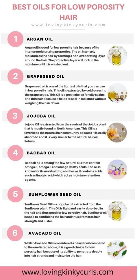 Hair Growth Journey Hair Growth, Hair Growth Tips, Natural Hair Art, Hair Growth Oil, Deep Conditioner For Natural Hair, Low Porosity Hair Products, Best Oil For Hair, Oil For Curly Hair, Oil For Hair