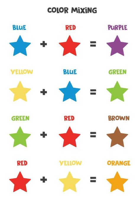 Crafts, Diy, Pre K, English, Colors Chart Preschool, Primary Colors, Mixing Primary Colors, Color Mixing Chart, Color Activities
