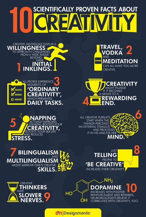 Scientifically Artful Individuals – 10 Facts About Creativity | http://www.designmantic.com/blog/infographics/10-facts-about-creativity/ Design Thinking, Creative Thinking, Creative Writing, Writing Tips, Creative Ideas, Writing Process, Writing Styles, Creative People, Creative Design
