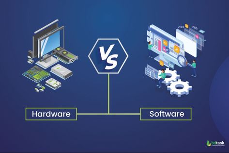 What Is The Difference Between Hardware And Software? Design, Motivation, Software, Hardware, Computer Basics, Hardware Software, Computer Software, Computer System, System