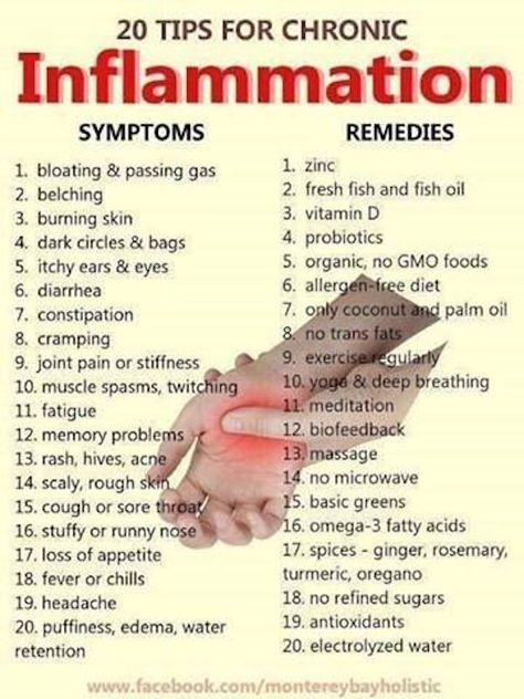 Nutrition, Detox, Inflammation Remedies, Natural Cure For Arthritis, Arthritis Remedies, Arthritis Remedies Hands, Health Remedies, Natural Health Remedies, Natural Cures