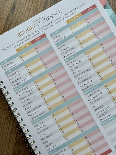 Worksheets, Art, Monthly Budget Planner, Monthly Budget Worksheet, Budgeting Worksheets, Budget Planning, Budget Planner, Monthly Budget, Budgeting Money