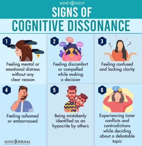 Mental Health, Reading, Cognitive Behavior, Cognitive Disorders, Cognitive Psychology, Mental And Emotional Health, Cognitive Dissonance, Codependency Recovery, Psychology Terms