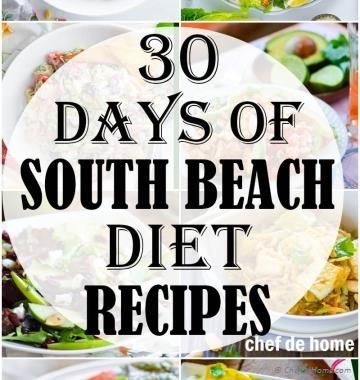 Meals, Meal Planning, Healthy Recipes, Diet Recipes, South Beach Diet Recipes, Huli Huli Chicken, Beach Meals, Healthy Diet Recipes, Meals For One