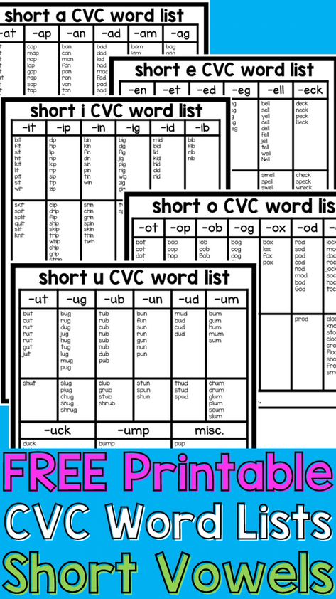 Gillingham Fc, Word Families, Pre K, Cvc Word Families, Phonics Words, Spelling Words List, Word Families Free, Cvc Words Worksheets, Rhyming Words List