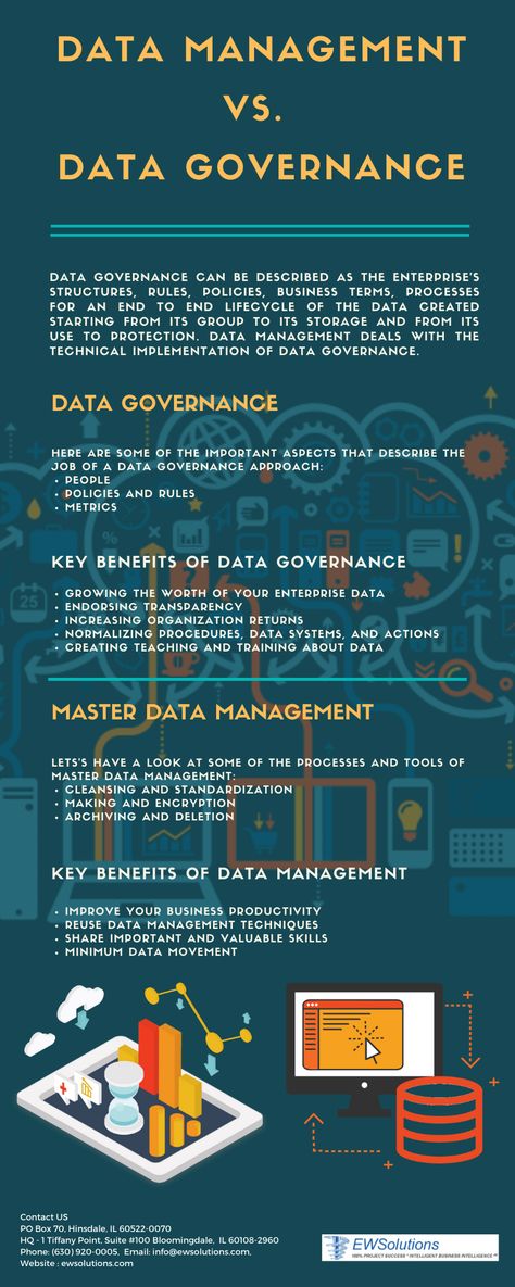 Software, Regulatory Compliance, Information Governance, Data Analysis, Data Analyst, Master Data Management, Data Analytics, Job Info, Data Processing