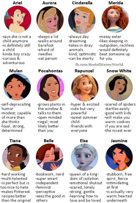 Princess Personality Trait. Princesses, Disney Cartoons, Disney Quotes, Rapunzel, Disney Facts, Disney Princess Memes, Disney Princess Funny, Disney Princess Quotes, Disney Princess Pictures