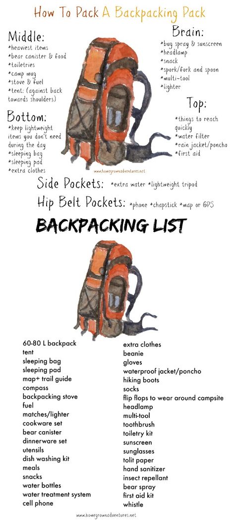 Outdoor, Camping And Hiking, Trips, Camping, Camping Hacks, Backpacking, Camper, Backpacking Gear, Camping Gear