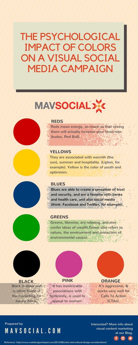 the psychological impact of colors on a visual social media campaign, visual social media marketing, mavsocial, social media scheduling tool, visual marketing Web Design, Internet Marketing, Apps, Social Marketing, Social Media Strategies, Social Media Marketing Campaign, Social Media Marketing, Social Media Campaign, Social Media Infographic