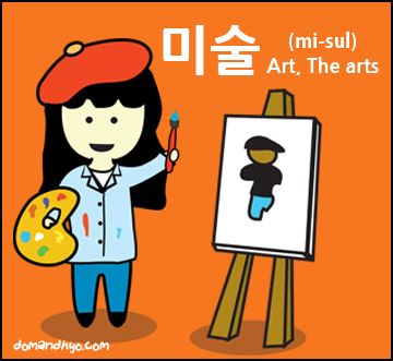 Hey everyone! We are restarting our Korean Word of the Day series. These will be quick and easy to learn Korean vocabulary words for beginners. Today's word: 미술! #DomAndHyo #KoreanLanguage #Korean #KoreanWords #LearnKorean #KoreanVocabulary #LearnKoreanForBeginners Humour, Art, Seoul, Korean Alphabet, Hangul Alphabet, Humor, Language, Korean Lessons, Korean Words Learning