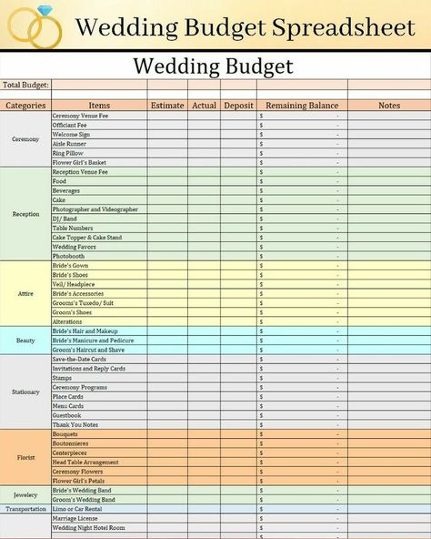Engagements, Wedding Budget Spreadsheet, Wedding Budget Planner, Wedding Budget Template, Wedding Budget Breakdown, Wedding Planning Checklist, Wedding Planning List, Budget Wedding, Wedding Expenses