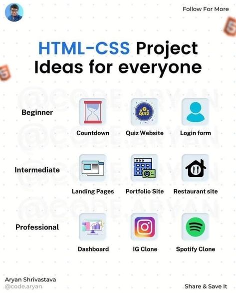 Web Development, Web Design, Youtube, Instagram, Html For Beginners, Web Development Programming, Web Development Projects, Learn Web Development, Web Programming