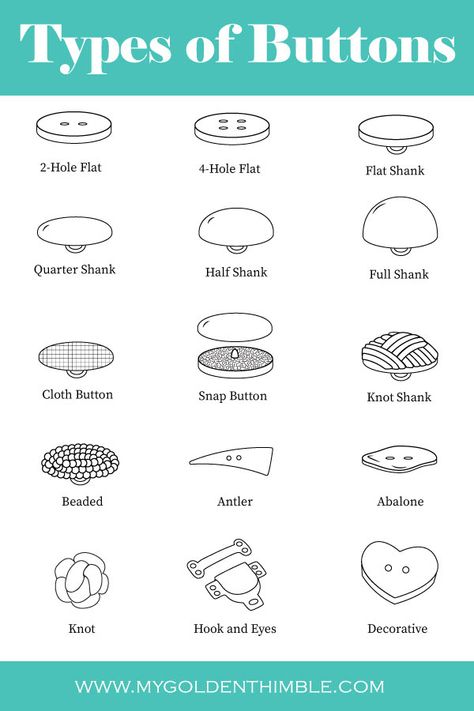 Buttons, Masters, Sewing, Crafts, Types Of Buttons, Type, Free Size, Common, Sewing Clothes