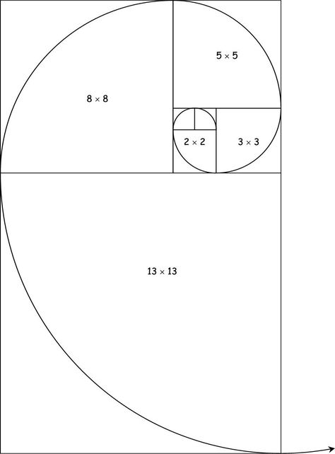 Fibonacci Spiral - Golden Spiral Logarithmic spiral whose growth factor is φ, the golden ratio - gets wider (or further from its origin) by a factor of φ for every quarter turn it makes. Design, Draw, Capela, Kunst, Patrones, Drawings, Zentangle, Fotografia, Tekenen