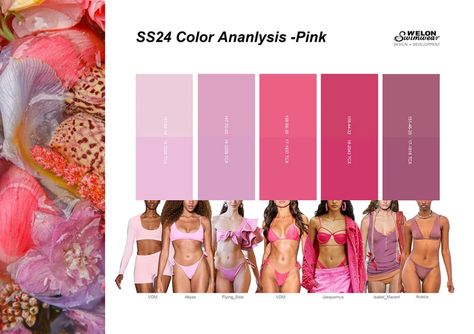 Key trends for 2024 swimwear-Pink Bikinis, Pink, Design, Color Trends, Pink Colour Trend, Trending, Trend Forecasting, Mood Board Fashion, Pink Design