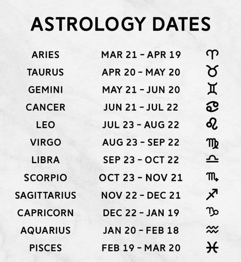 Gemini, Aquarius, Zodiac Signs Astrology, Zodiac Star Signs, Zodiac Signs In Order, Astrology Zodiac, Zodiac Signs Chart, Astrology Signs, Zodiac Signs Dates