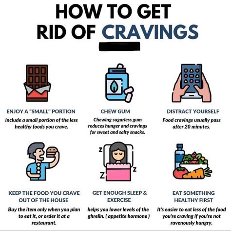 Fitness, Healthy Recipes, How To Stop Cravings, Stop Cravings, Period Cravings, Control Cravings, How To Stop Snacking, Health And Nutrition, How To Eat Better