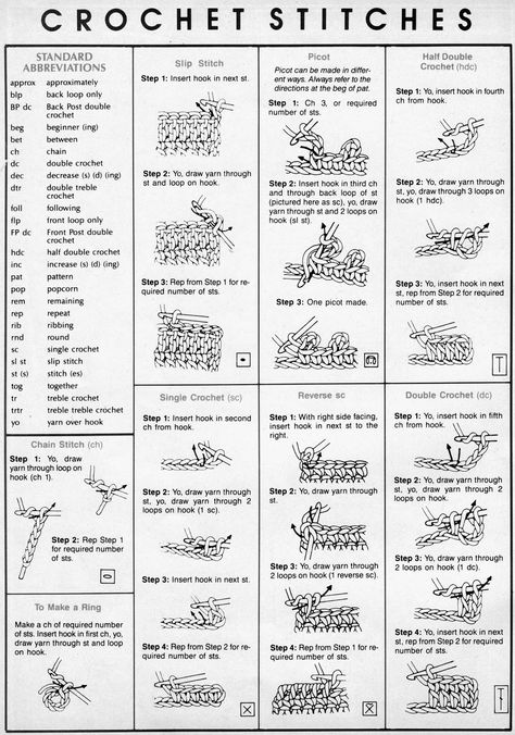 Crochet, Amigurumi Patterns, Quilting, Crochet Stitches Dictionary, Crochet Lessons, Basic Crochet Stitches Illustrated, Crochet Stitches Guide, Crochet Chart, Crochet Stitches Chart