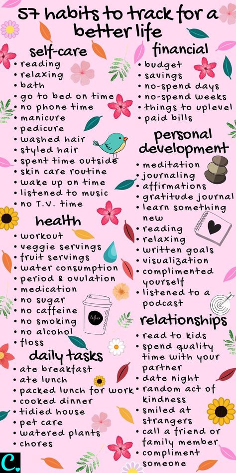 57 habits to track for a better lifestyle | track these healthy habits in your bullet journal #habittracker #habitinfographic #selfcareinfographic #habitinfographic #infographic #personaldevelopment Planners, Motivation, Organisation, Journal Prompts, Fitness Tracker, Self Care Bullet Journal, Productive Things To Do, Bullet Journal Prompts, Daily Bullet Journal