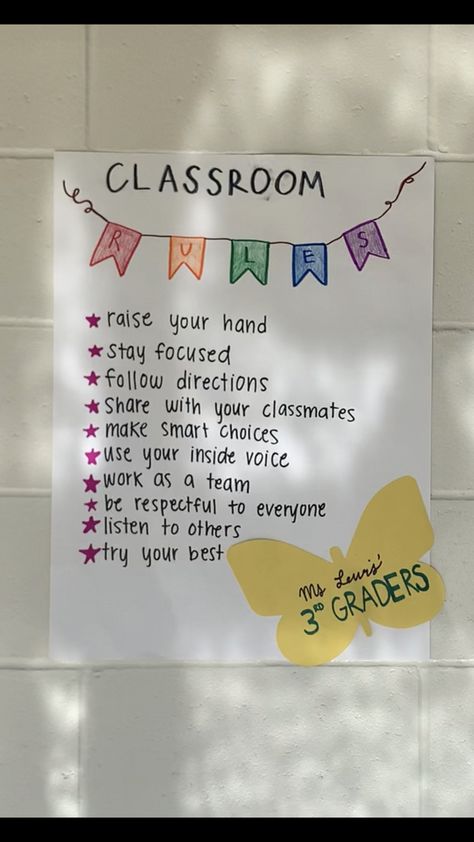 Pre K, Crafts, English, Art, Third Grade Classroom Management, Third Grade Classroom Rules, Classroom Expectations Poster, Third Grade Classroom, Elementary Classroom Rules