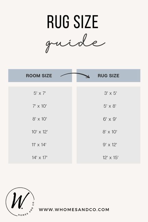 Ideas, Inspiration, Diy, Rug Size Guide Living Room, Living Room Rug Size Guide, Rug Sizes Living Room, Area Rug Size Guide, Bedroom Rug Size, Rug Size Guide