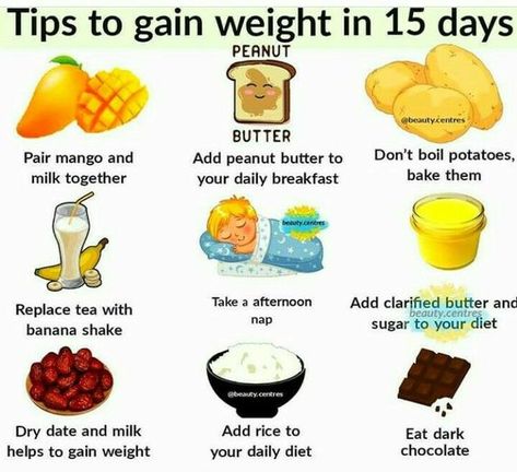 TIPS TO GAIN WEIGHT IN 15 DAYS Nutrition, Chicago, Fitness, Health, Healthy Eating, Smoothie Recipes, Healthy Weight, Gain Weight Smoothie, Healthy Weight Gain