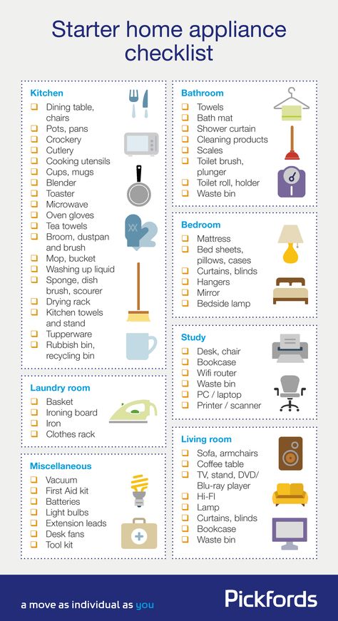 Mugs, Home Décor, Toilet Brush, Home Appliances, Starter Home, Cooking Utensils, Checklist, Crockery, Oven Glove