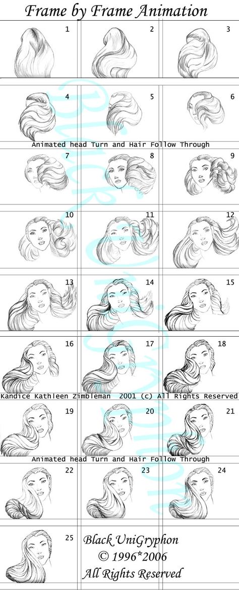 Head Turn Animation Frames by BlackUniGryphon.deviantart.com on @deviantART Animation, Animation Reference, Animation Tutorial, Up Animation, Character Design Animation, Animation Drawing Sketches, 2d Animation, Animation Sketches, Drawing Reference