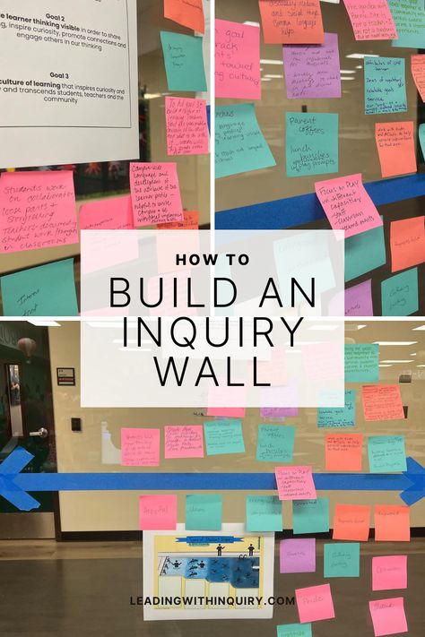 Creating an inquiry based learning space for middle schoolers with building an inquiry wall. Grab free resources to learn how to create a inquiry learning wall in the classroom to provoke ideas and curiosity in your learners.