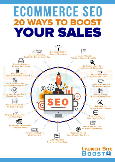 eCommerce SEO can help to boost the organic sales and revenue of your website when implemented correctly. #seo #digitalmarketing #marketing Internet Marketing, Website Traffic, Marketing Tactics, Website Optimization, Marketing Tips, Online Marketing, Marketing Strategy, Digital Marketing Services, Internet Marketing Agency