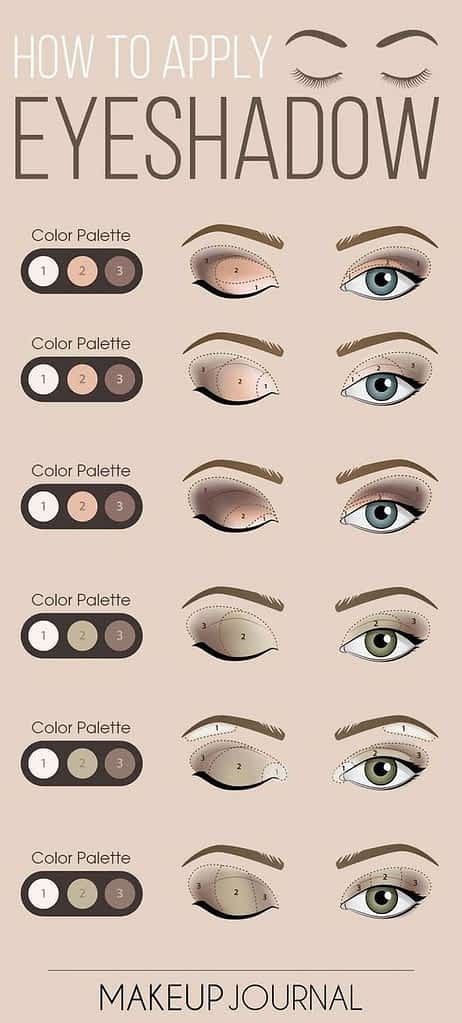 Eye Make Up, How To Apply Eyeshadow, Makeup Guide, Eye Makeup Steps, Beauty Makeup Tips, Eye Makeup, Makeup Order, Makeup Techniques, Makeup Artist Tips