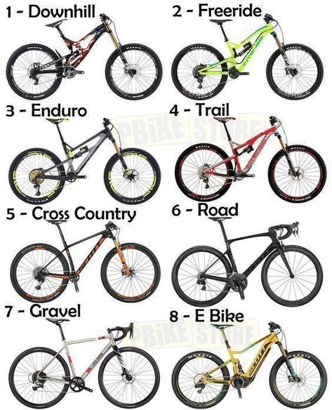 Bmx, Bike Gear, Mtb Bicycle, Downhill Bike, Mtb Bike, Bike Frame, Bike Seat, Bicycle Bike, Mt Bike
