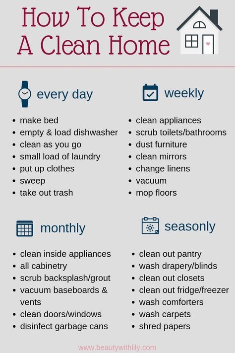 Household Cleaning Tips, Life Hacks, Organisation, Useful Life Hacks, Cleaning Tips, Cleaning Hacks, Cleaning Household, Cleaning Appliances, Cleaning Checklist