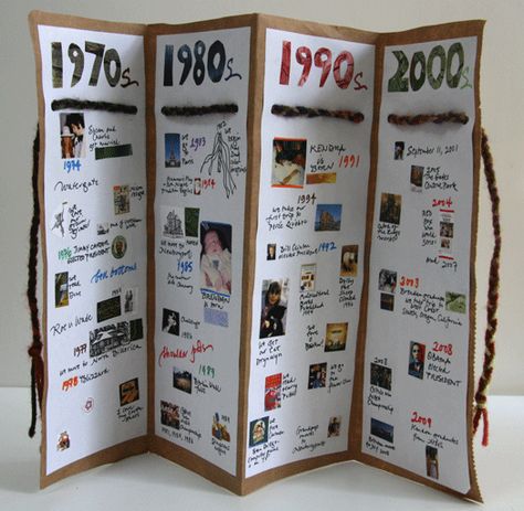 a family history-beautiful DIY family timeline accordion book. To do with Grandfather's Journey. Pre K, Classroom, Timeline, Reggio, Historia, Timeline Project, History Classroom, School Projects, Accordion Book
