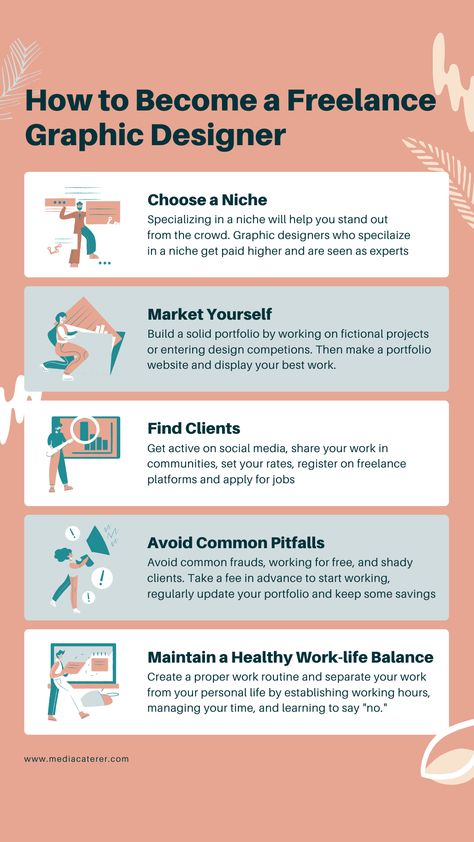 how to become a freelance graphic designer infographic How To Price Graphic Design Services, Graphic Design Career Path, Graphic Designer Freelance, Graphic Design Jobs Career, How To Become Graphic Designer, Graphic Designer Career, Freelance Tips & Advice, How To Design A Website, Graphic Designing Course