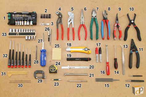 Woodworking Shop, Workshop, Gadgets, Electrician Tool Bag, Tools Hardware, Garage Tools, Diy Repair, Toolbox, Edc Tools