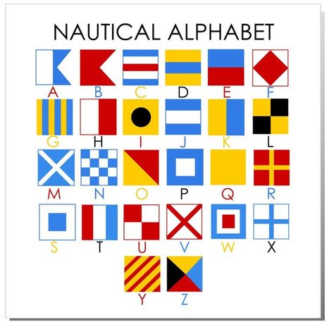 Patchwork, Quilting, Quilts, Nautical, Nautical Flag Alphabet, Nautical Letters, Nautical Flags, Flag Alphabet, Flag Quilt