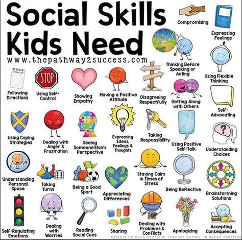 🌟Change A Habit, Change A Life on Instagram: “A good comprehensive list of social skills to base activities on through the year🤓✨” Parents, Coping Skills, Pre K, Parenting Tips, Social Skills For Kids, Parenting Hacks, Social Emotional Learning, Smart Parenting, Unschooling Ideas Activities