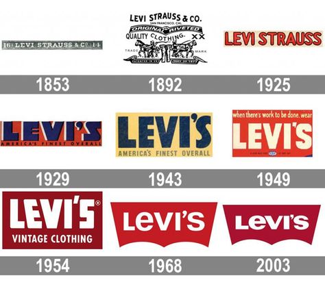 Vintage, Jeans, Vintage Logo, Vintage Levis, Levis Vintage Clothing, Clothing Brand Logos, Clothing Logo, Levis, Logo Design
