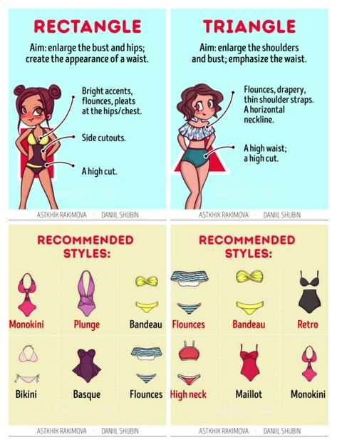 Swimsuit styles for a rectangle and triangle body shape Swimsuit For Body Type, Body Shaping Swimwear, Swimsuit Styles, Triangle Body Shape, Inverted Triangle Body Shape, Inverted Triangle Body, Inverted Triangle Body Shape Outfits, Triangle Body Shape Outfits, Triangle Body Shape Fashion
