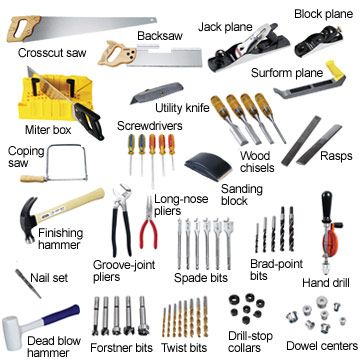 How to Make a Crafting Table That Organizes Everything Woodworking Tools, Woodworking Jigs, Woodworking Crafts, Crafts, Tools And Equipment, Woodworking Projects, Woodworking Hand Tools, Woodworking Tools Workshop, Carpentry Tools