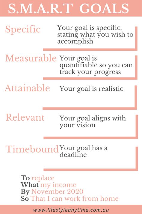 There is more to goals than writing smart goal statements. This post shares how to write and plan your goals for a more balanced life. #smartgoalsexamples #smartgoals #goalstetting #howtowritegoals