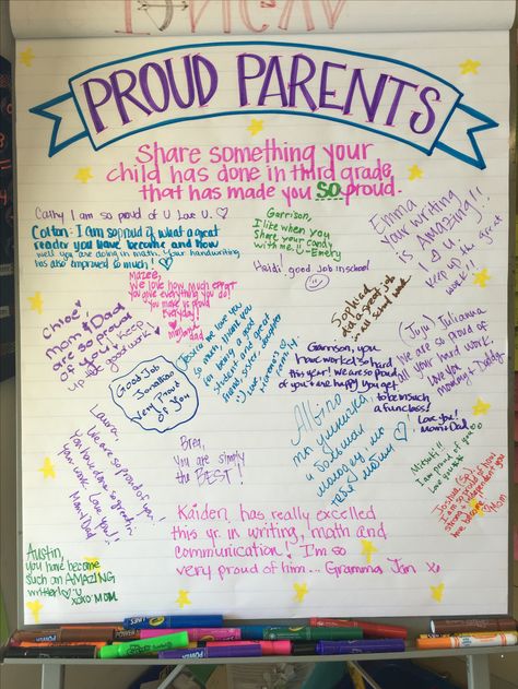 Pre K, Parent Open House, Parent Engagement Activities, Parent Teacher Conferences, Parent Involvement Activities, Parent Night, Parents As Teachers, Parent Board, Parent Engagement Ideas