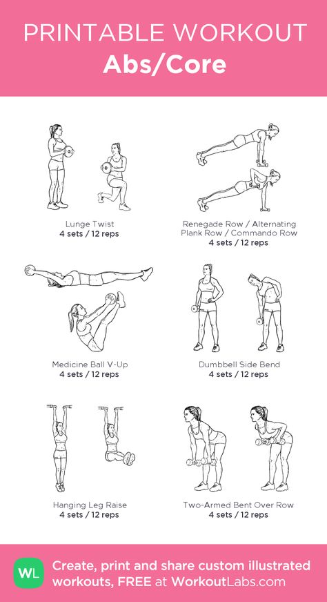 Gym Core Workout Women, Core Workout At Gym, Emma Fitness, Core Workout Gym, Workout Gym Routine, Fitness Studio Training, Workout Labs, Gym Workout Plan For Women, Cardio Abs