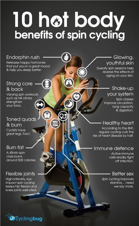 ~st "."  SPINNING A MUST IF THE WEATHER OUTSIDE DOES NOT COOPERATE... I WOULD RATHER CARRY MY TRAINER TO SPIN CLASS AND SPIN ON MY OWN BIKE!!! <3  THE ABOVE IS ABSOLUTELY TRUE!!  10 hot body BENEFITS OF SPIN CYCLING Exercises, Health Tips, Fitness, Health, Yoga, Fitness Tips, Health Fitness, Health Benefits, Exercise