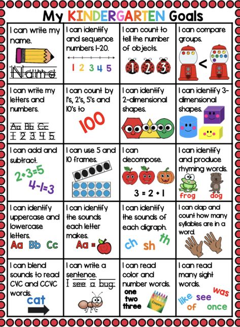 Reading, Worksheets, Montessori, Pre K, Kindergarten Assessment, Homeschool Kindergarten Math, Kindergarten Ready Checklist, Kindergarten Goals, Kindergarten Prep