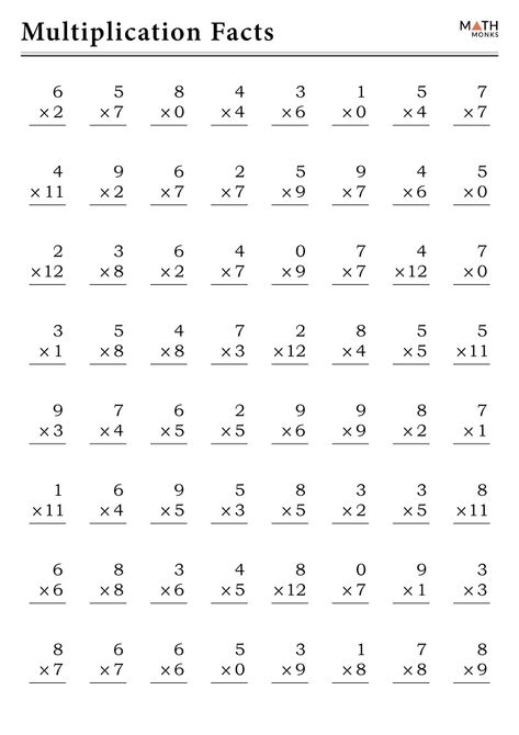 Multiplication Facts Worksheets - Math Monks Multiplication, Multiplication Facts, Multiplication Facts Worksheets, Free Multiplication Worksheets, Multiplication Worksheets, Math Multiplication, Math Multiplication Worksheets, Math Fact Worksheets, Math Worksheets Grade 4