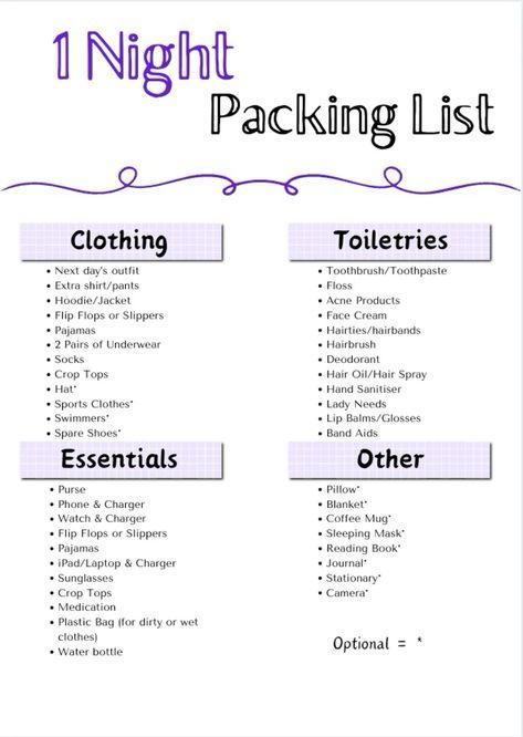 Over Night Packing List, Packing List One Night, Packing List Long Weekend, One Day Packing List, Packing List For 2 Nights, What To Pack For One Night Trips, Packing List For Overnight Trip, What To Pack For A Long Trip, What To Pack For A One Night Trip